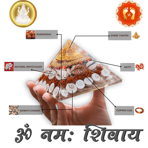 Lakshmi Pyramid Yantra - Wealth Boost