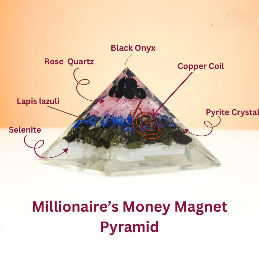 Richie Rich Combo - ( FREE Selenite Charging Plate And Evil Eye Bracelets)